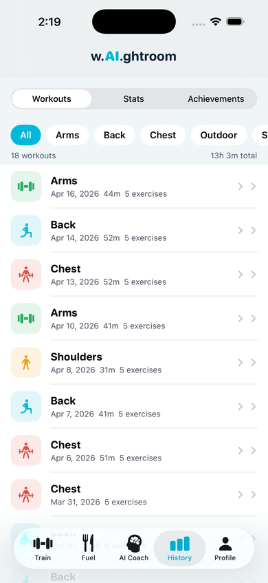 w.AI.ghtroom history tab showing past workouts with duration and exercise counts
